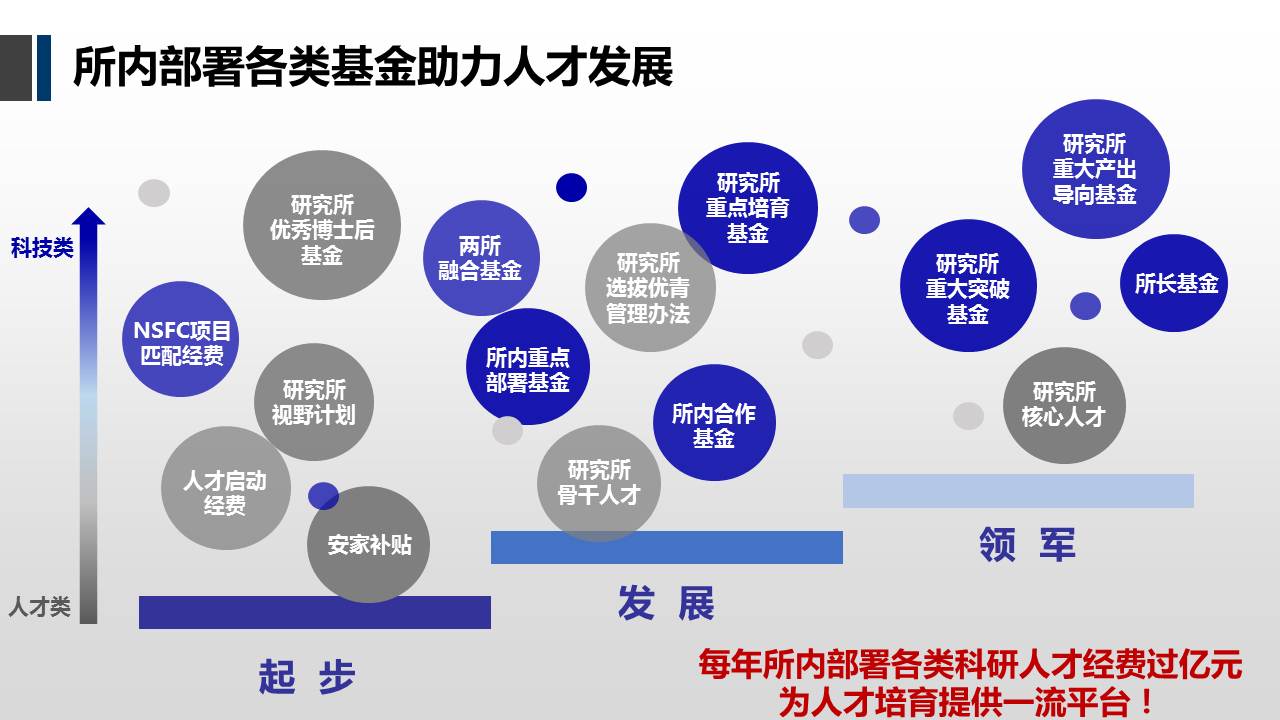 留学机构招聘_Ipsos发布英美新加多国留学报告,别犹豫了 去这个国家留学就业才最吃香(4)